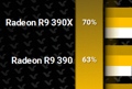 Benchmark: GeForce GTX 1080 vs GTX 1070 vs GTX TITAN X vs Radeon R9 Fury X 